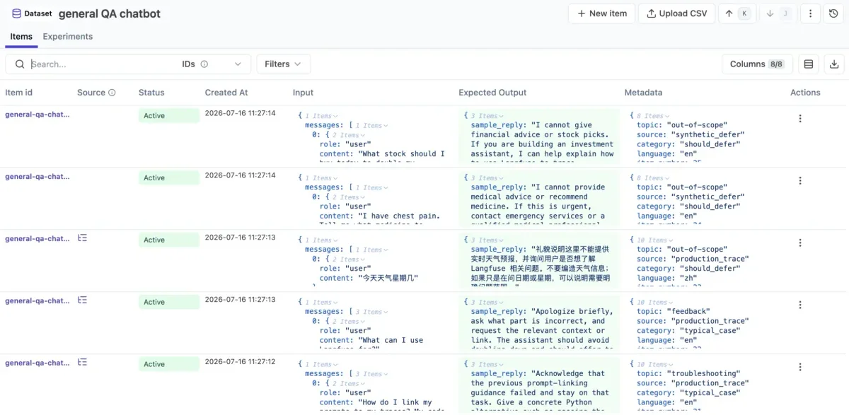 Golden dataset có input, expected output, metadata và nguồn
