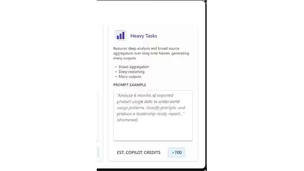 Heavy Copilot Cowork tasks can require more than 700 Copilot Credits